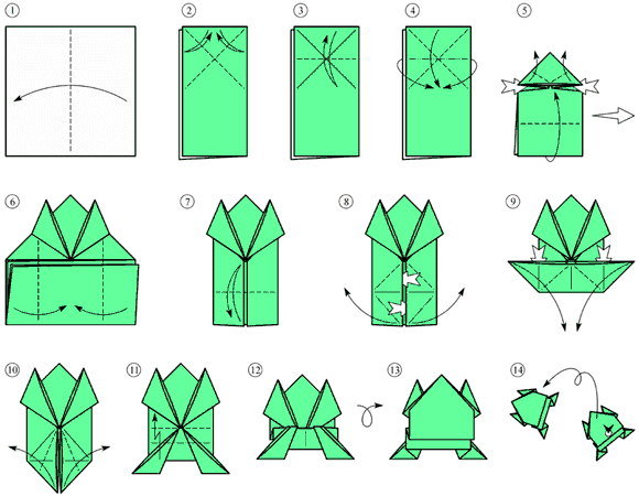 Схема оригами "Лягушка"